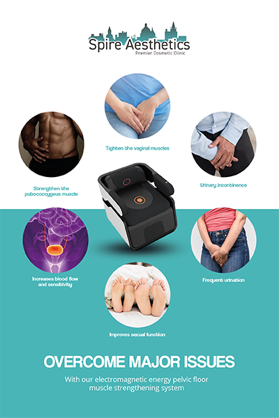 Image of EMS chair to treat Urine leakage Torry from Spire Aesthetics